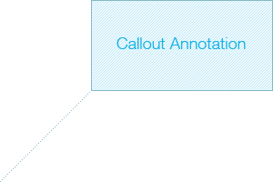 c# callout annotation